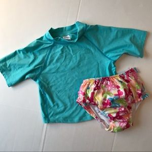 iPlay Swim Set